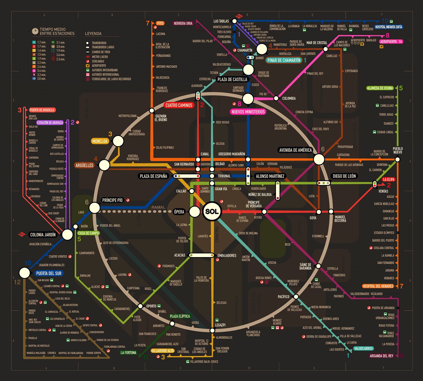 Карта метро мадрид интерактивная